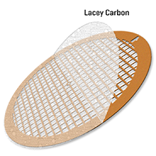 Lace Carbon on square grid