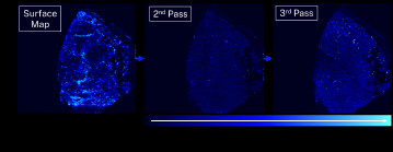 Failure Analysis Figure 5