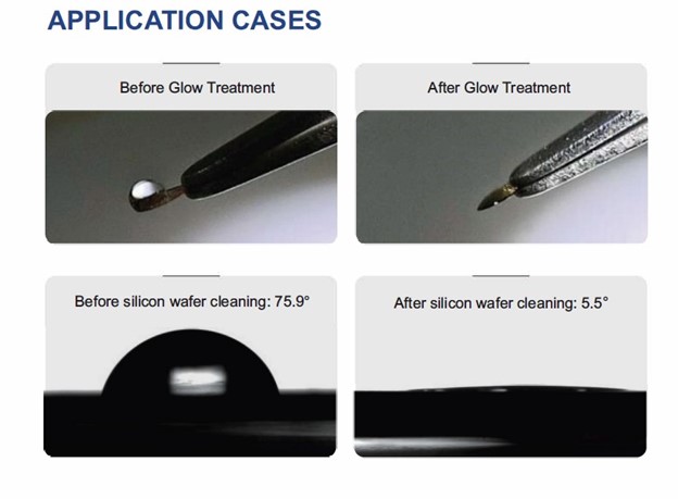 GMC 100 Application Cases
